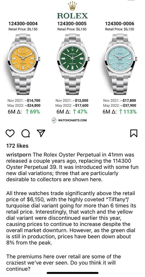 best rolex for appreciation|Rolex prices chart.